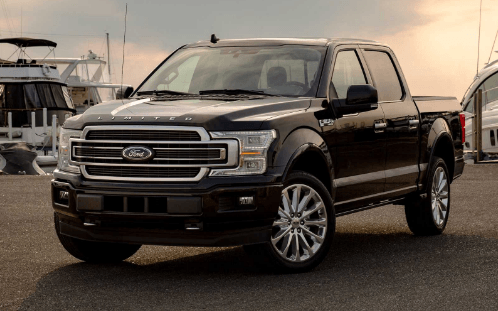 2025 Ford Lobo Changes, Specs And Interiors