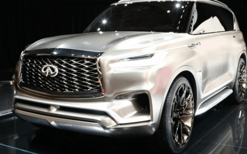 2020 Infiniti QX80 Changes, Specs and Redesign