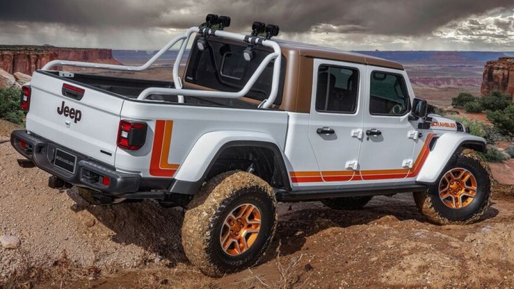 2025 Jeep Gladiator Rubicon Release Date